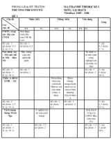 Đề thi học kỳ I môn lịch sử 8 năm học 2015  2016 thời gian 45 phút ( không kể giao đề)